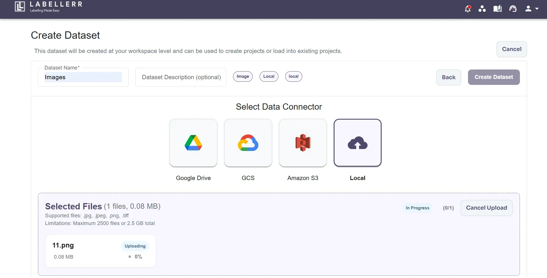 Permission levels for datasets