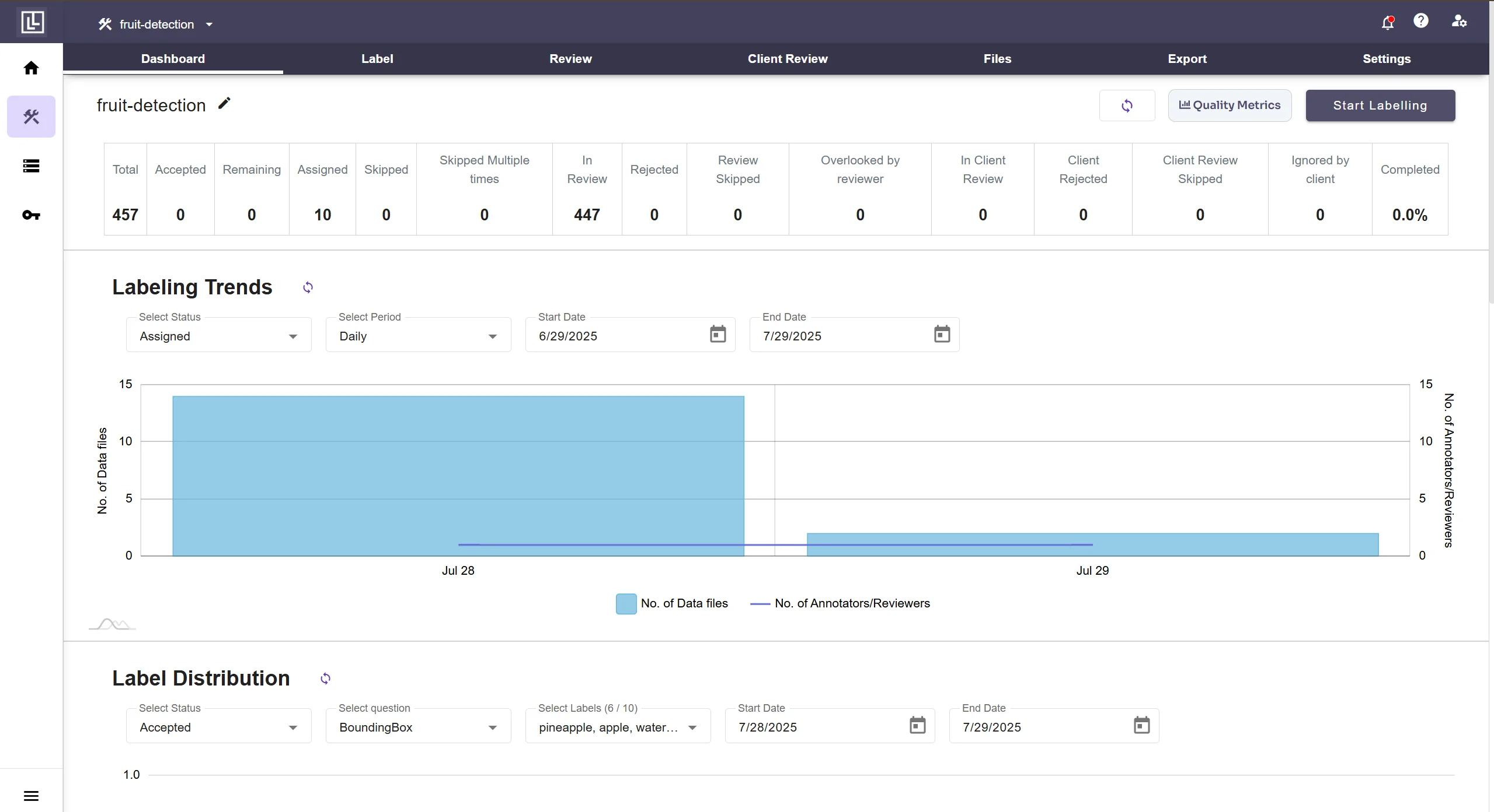 Super Admin interface