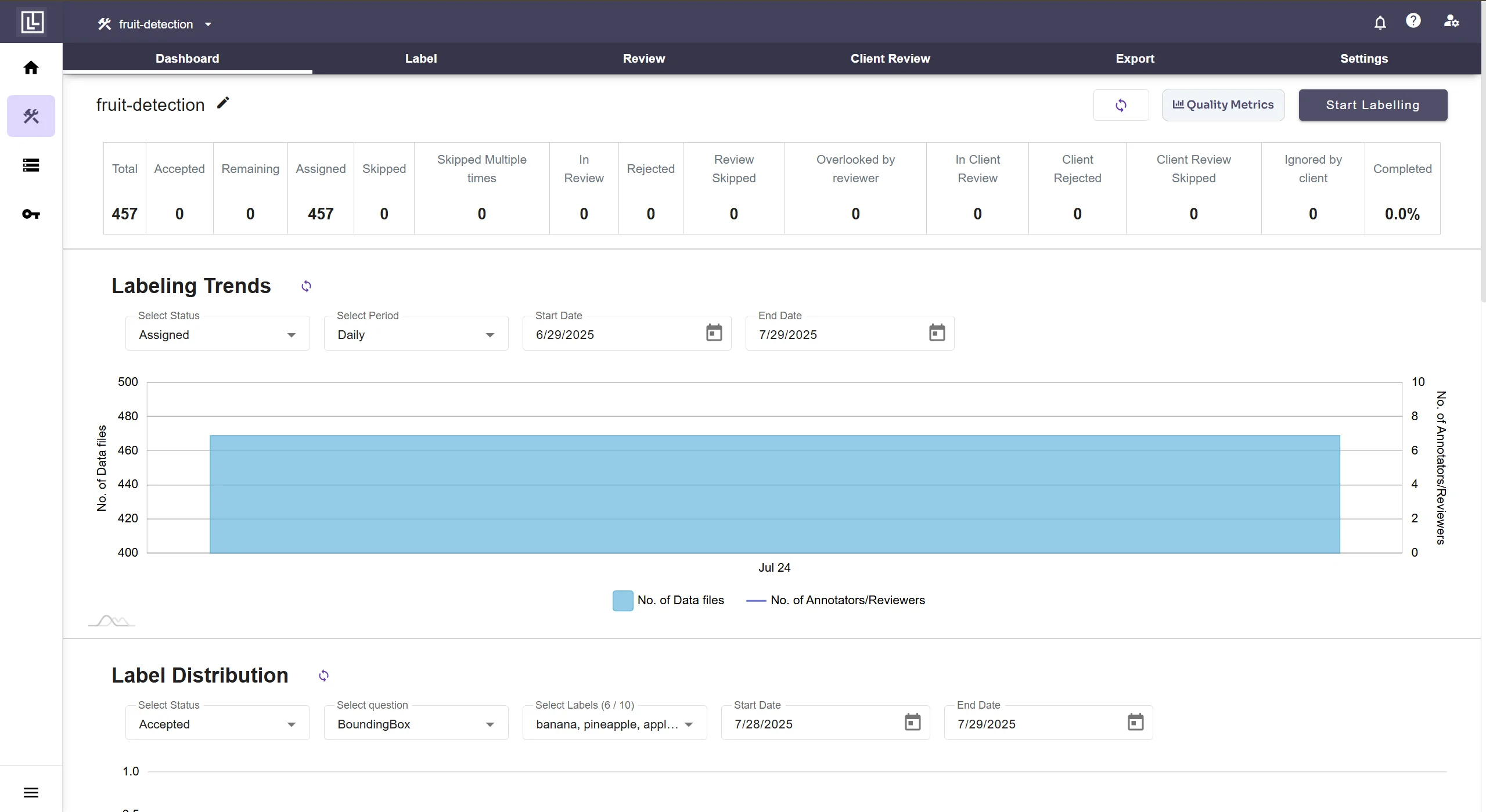 Admin interface