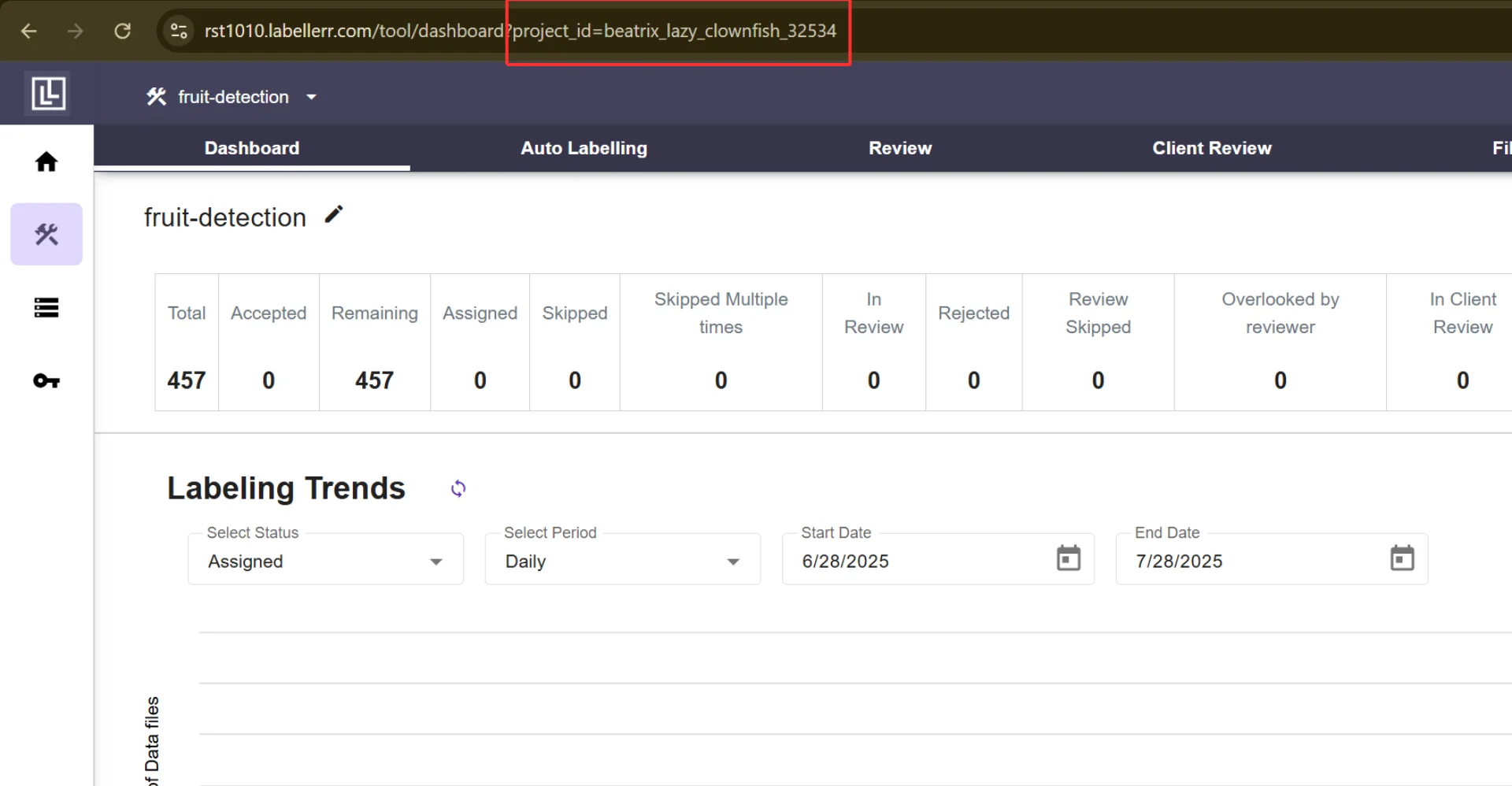 Project ID in column