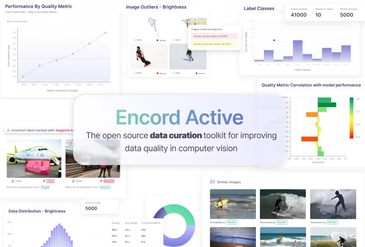 Encord Active