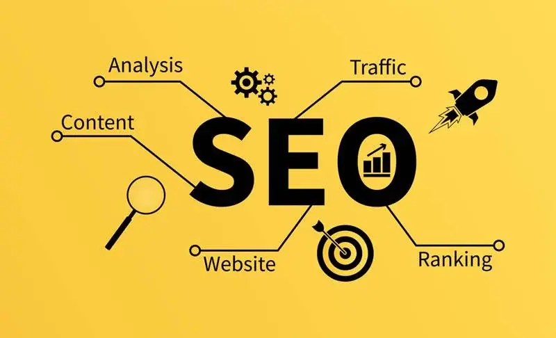 SEO using LLMs