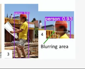 Blurry face image does not detect helmet