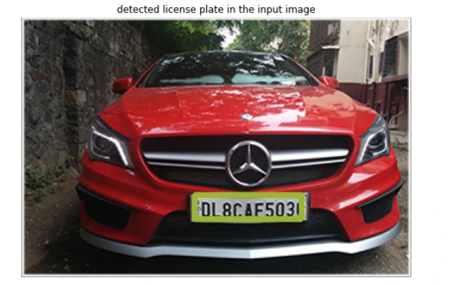 Detected License Plate Ip