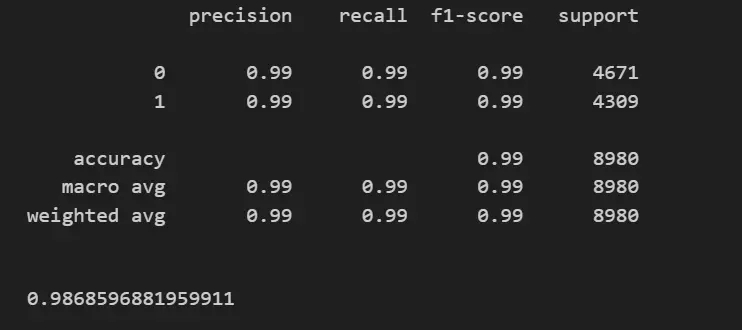 Model Evaluation Metrics