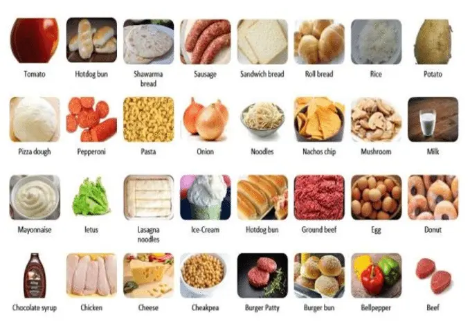 ingredients present in food