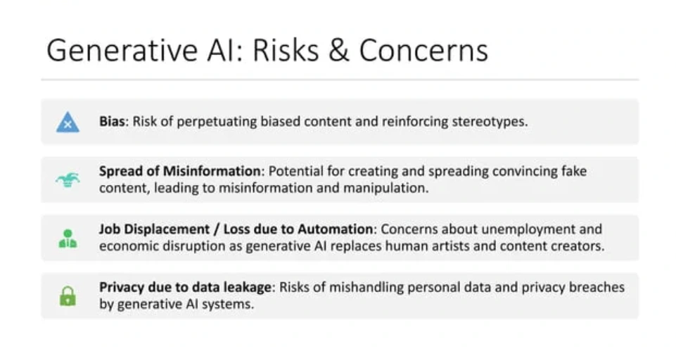 Gen AI Risks