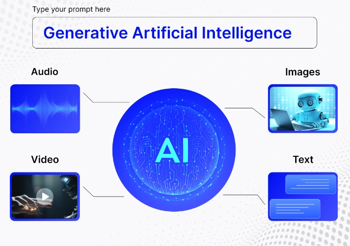 Generative AI