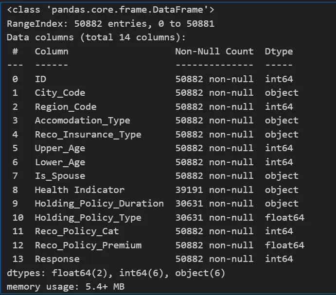 Dataset information