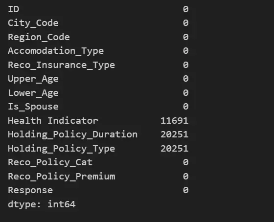 Null Values present in dataset