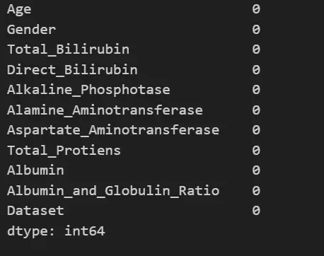 Checking null Values present in the dataset