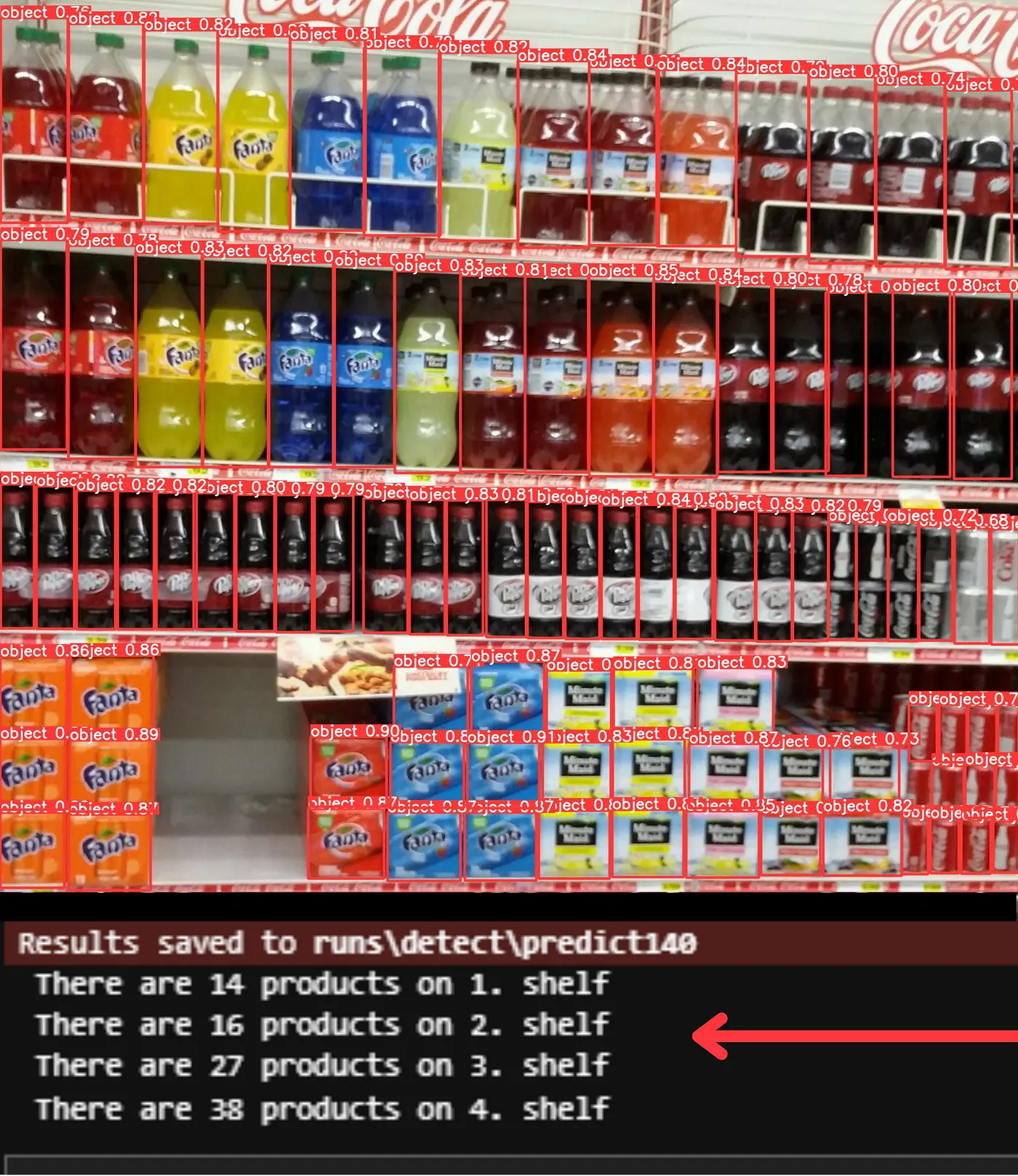 Object Sorting using computer vision