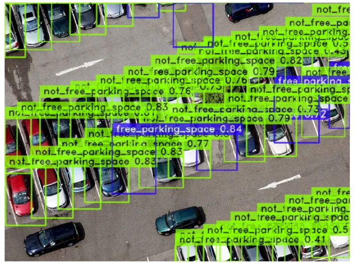 Space Detect Parking