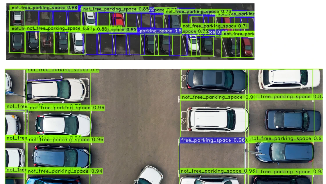 Car Parking Space Detection