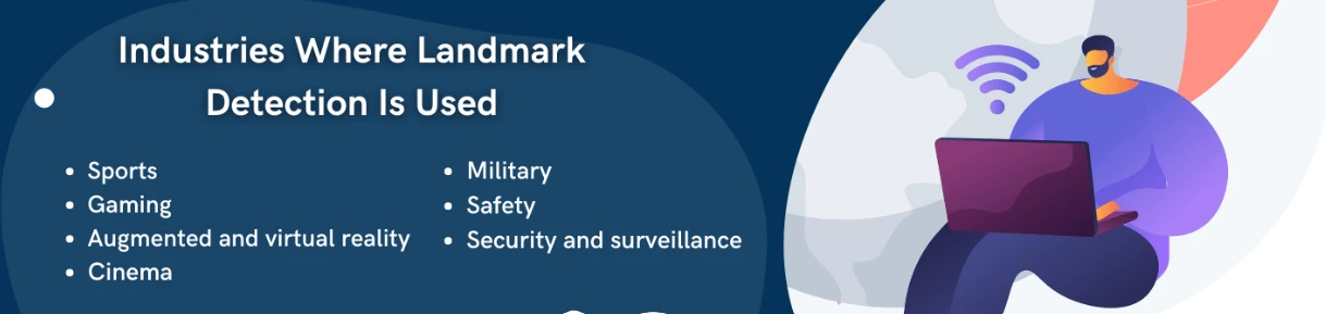 Industries Where Landmark Detection Is Used