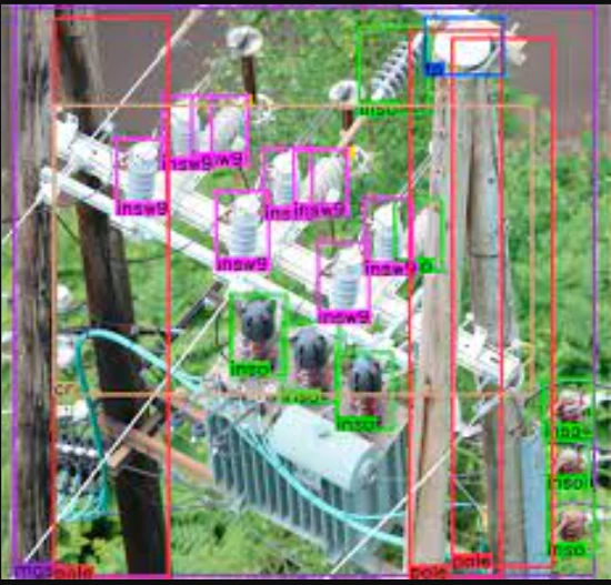 Computer Vision in Power Line Inspections