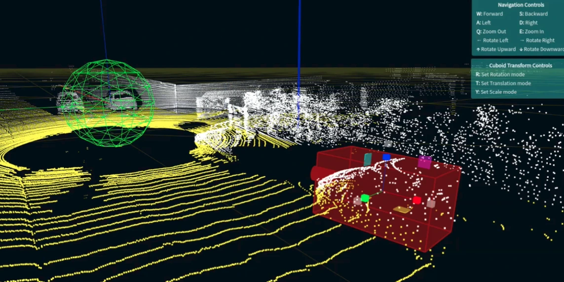 3D Annotation