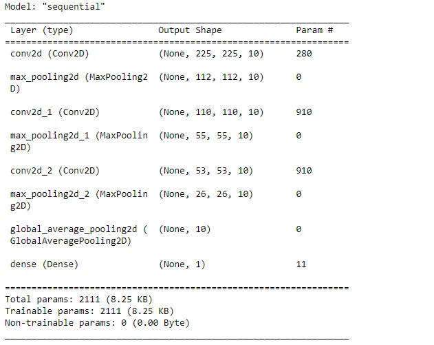 model summary