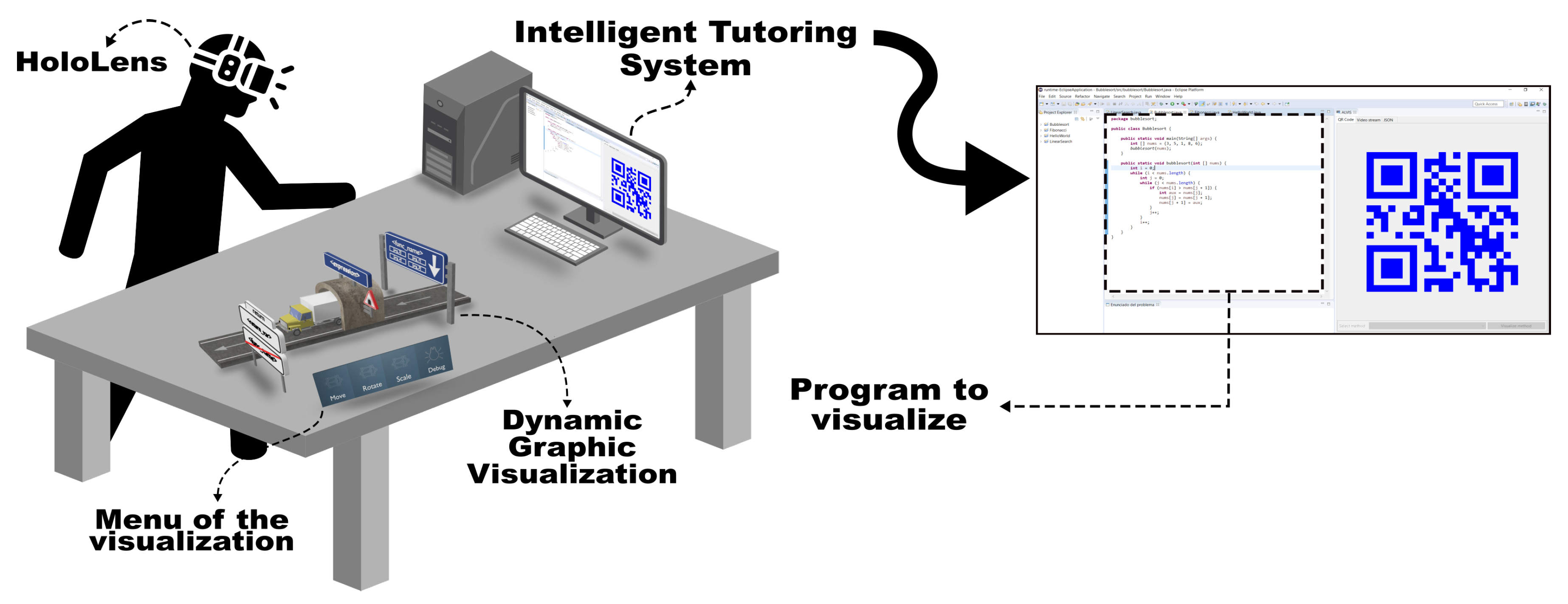 Intelligent Tutoring Systems