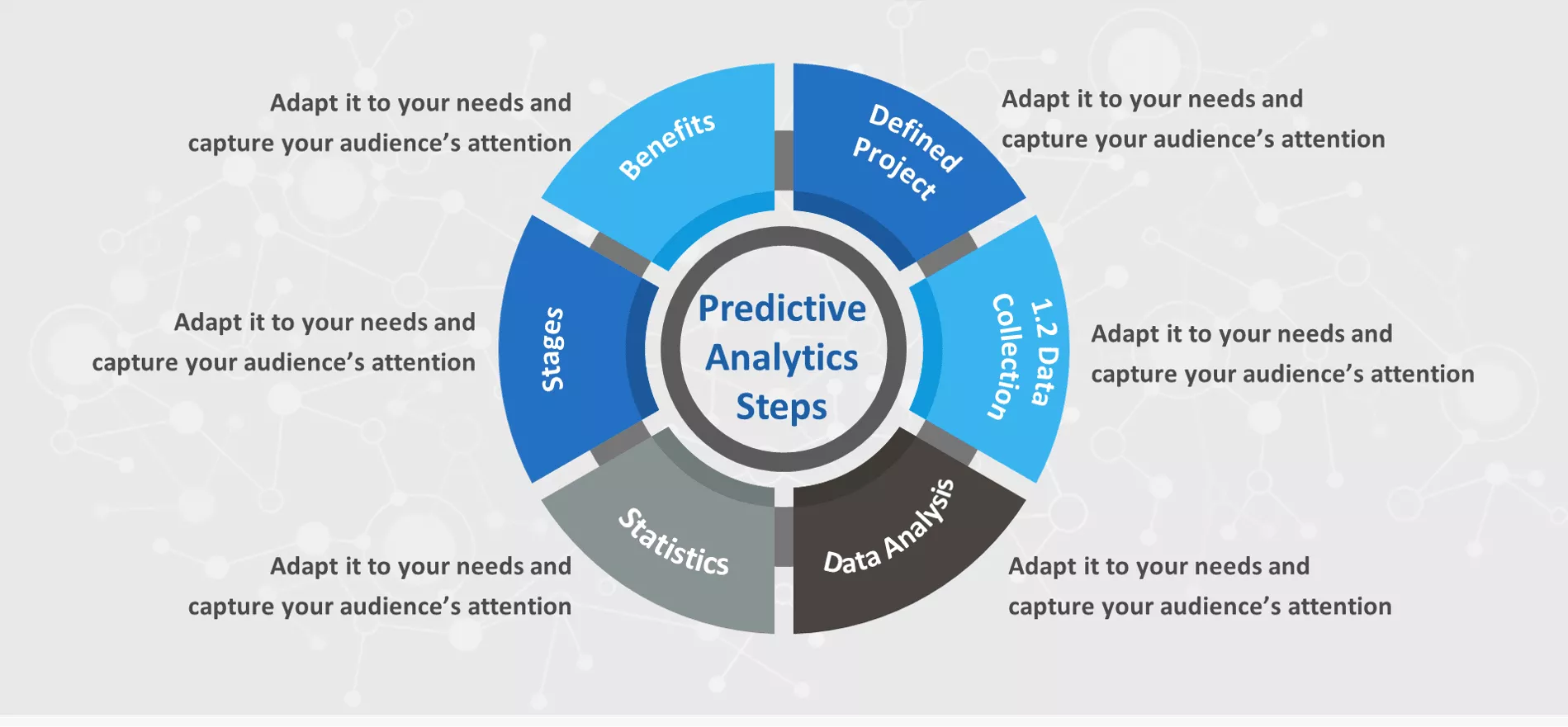 How Ai can boost business performance by analysing your data