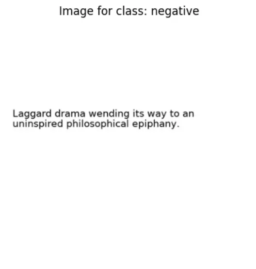 Figure: Image with True Class Negative