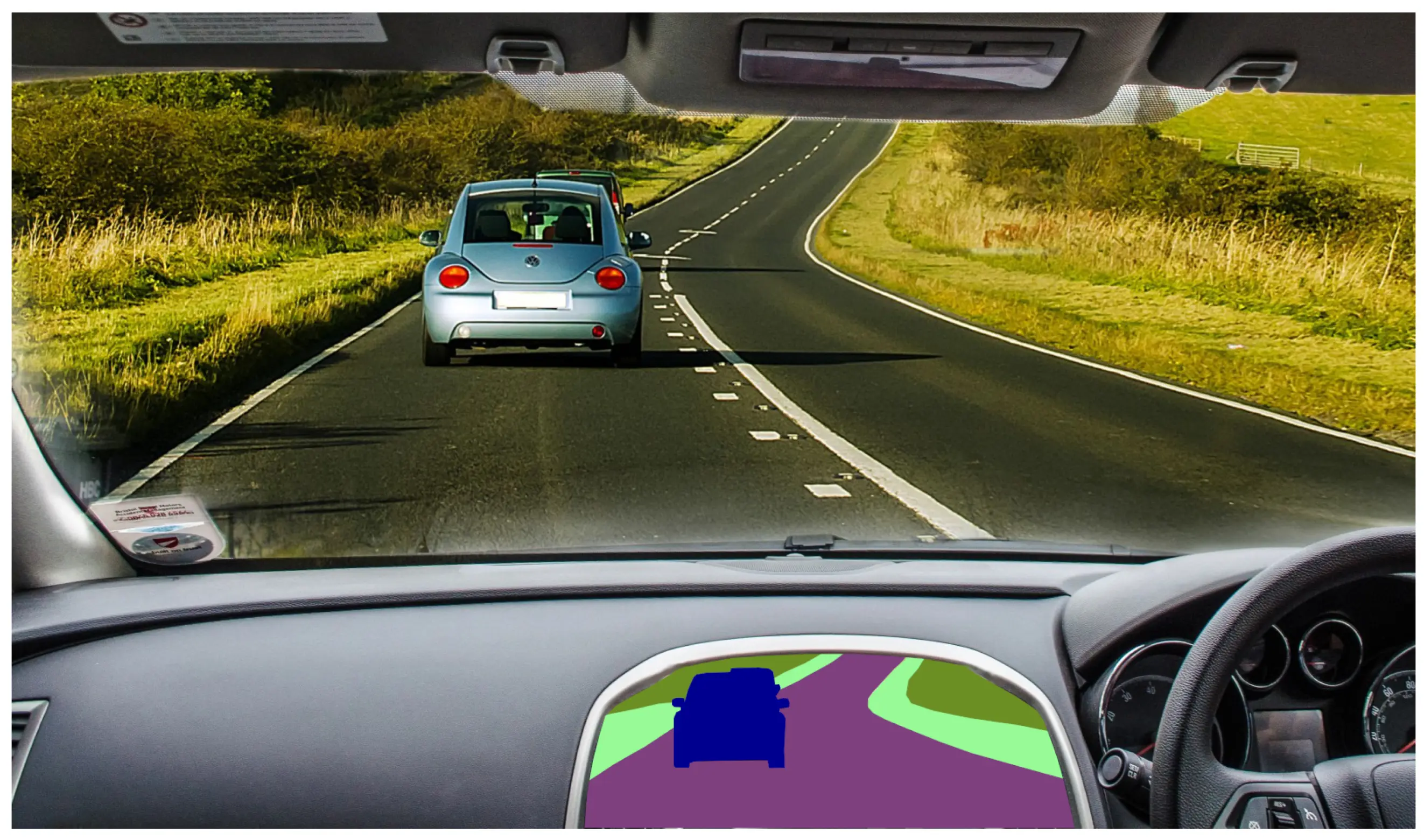 Figure: Segmentation of Images During Autonomous Driving