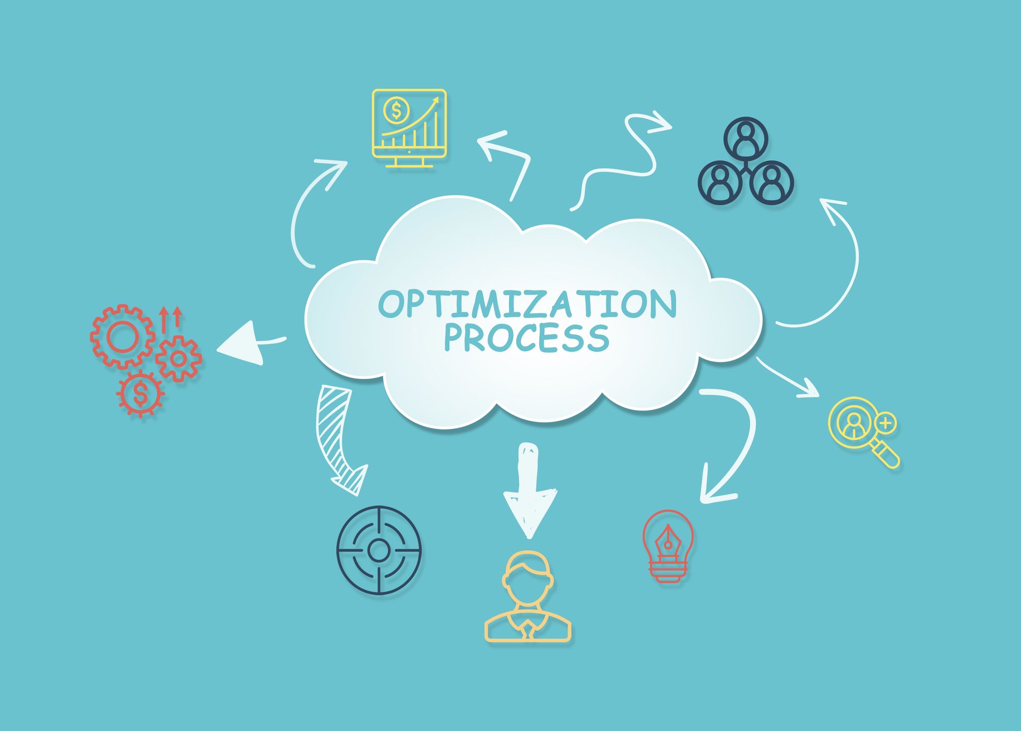Enhancing Process Optimisation