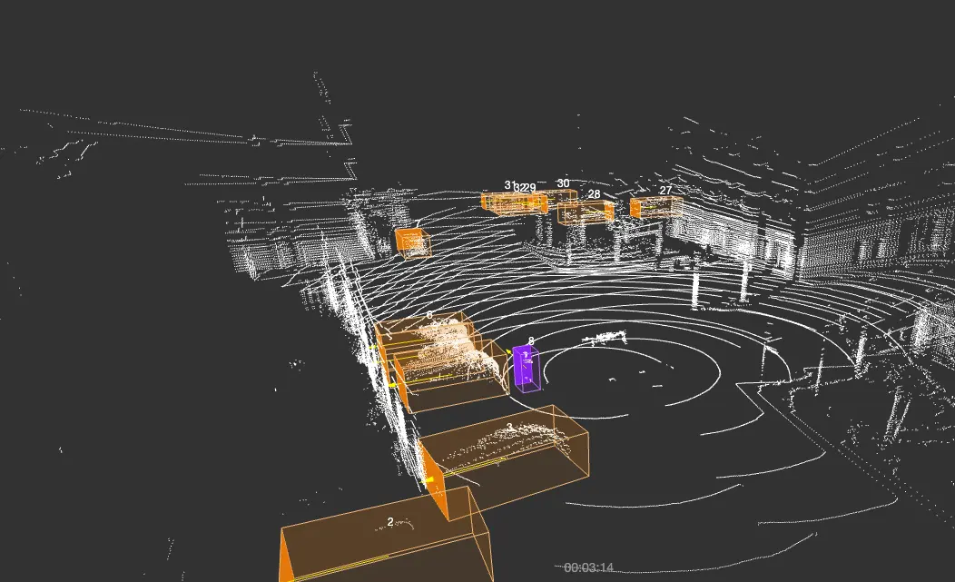 	Figure: 3D point Cloud Annotation