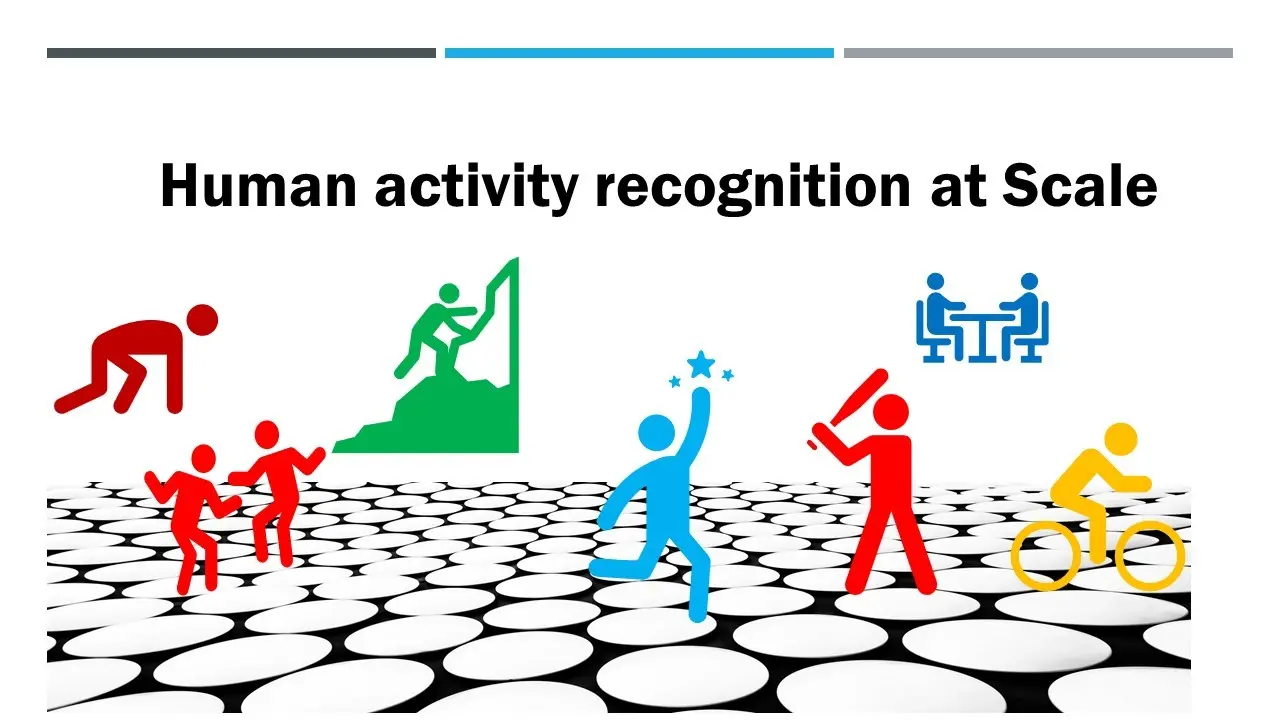 Figure: Human Activity Recognition
