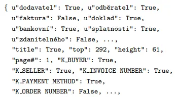 In the given context, the prefix "u" represents a frequent word, "K_" signifies a keyword annotation, and "D " indicates a data type annotation. The provided frequent words include "dodavatel - seller," "odběratel - buyer," "faktura - invoice," "doklad - document," "splatnosti - due date," and "zdanitelného - taxable."