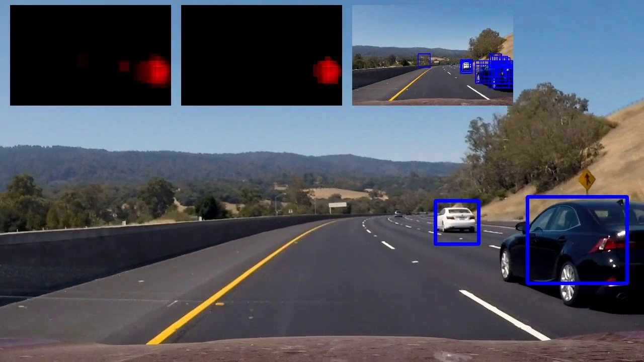 Object detection using Computer vision
