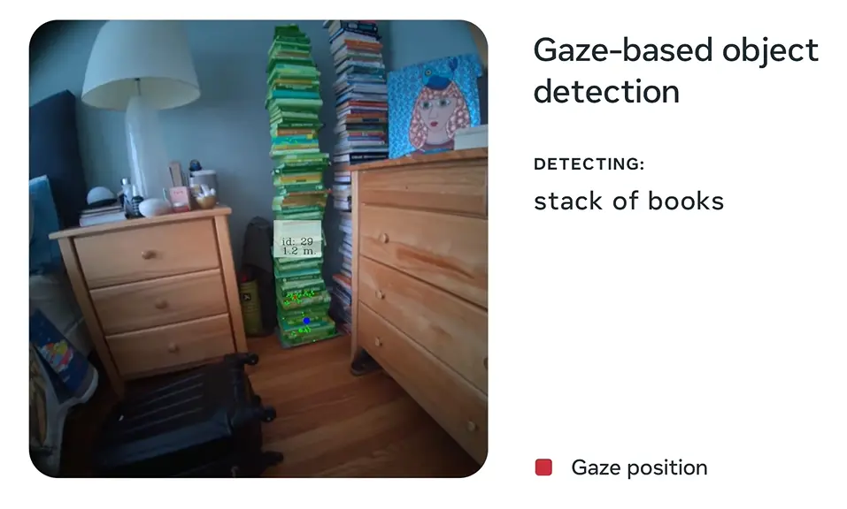 Figure: Gaze-based Object Detection