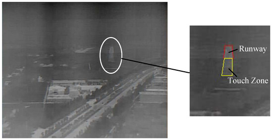  Detection of Runway and Touch Zone using Aerial Image