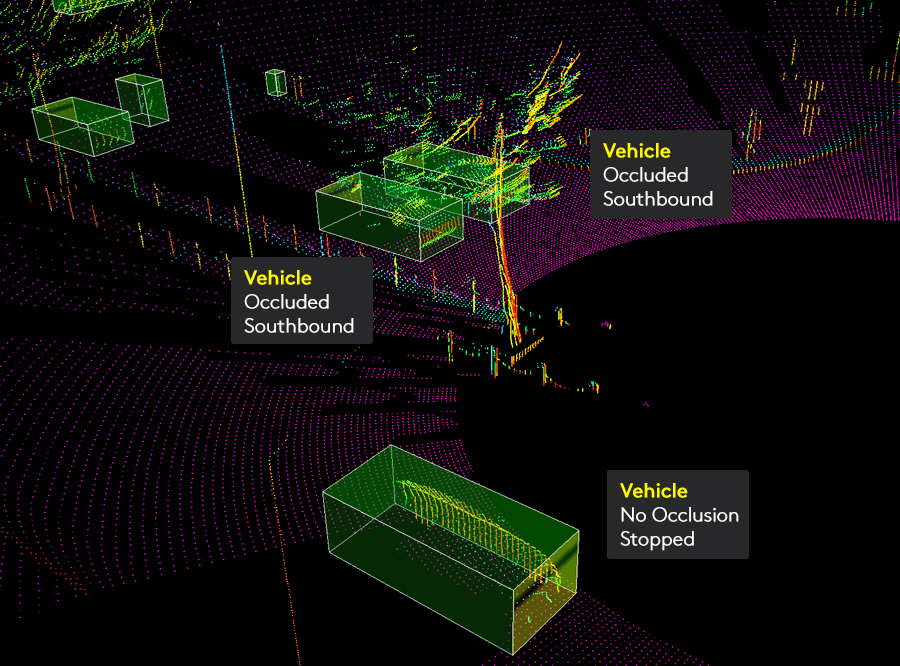  3D Point Cloud Annotation