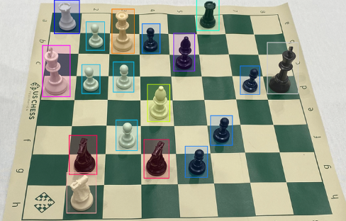 Chess pieces annotated using bounding box
