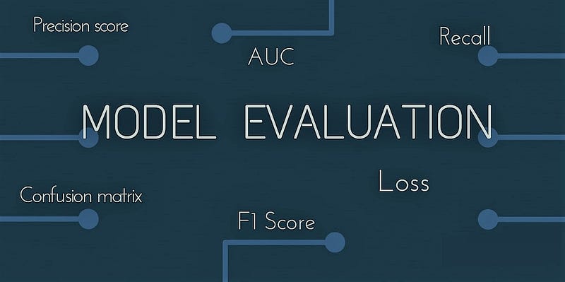 Top Performance Metrics