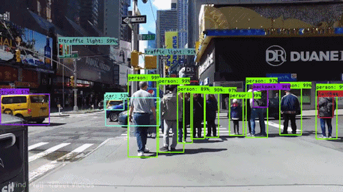 Object Detection using Computer Vision