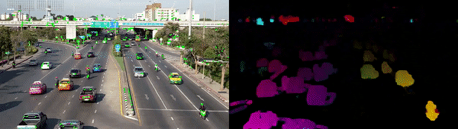 Sparse Optical Flow (Left) vs Dense Optical Flow (Right)