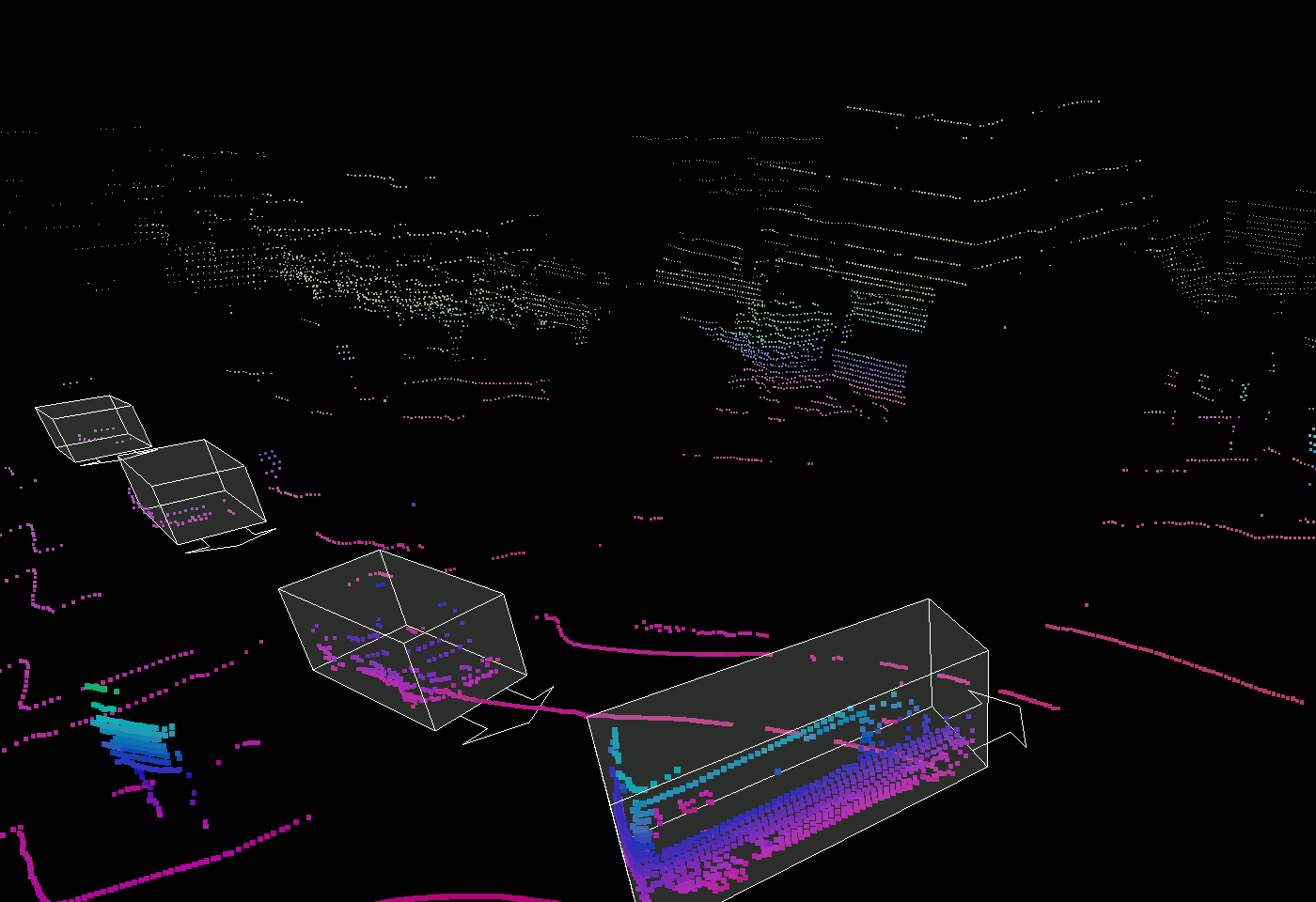 3D Point Cloud Annotation