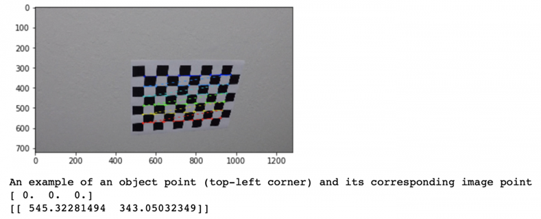 Example of calibration